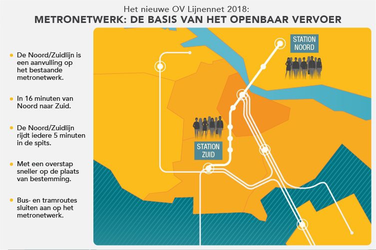 1 Infographic - Metronetwerk_De basis van het openbaar vervoer